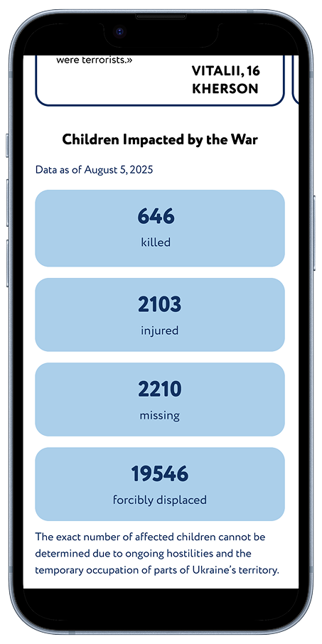 Ukrainian children SOS mobile3
